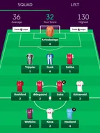 Hive FPL Match Week 26 Team RECAP  thumbnail