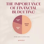 The importance of financial budgeting thumbnail