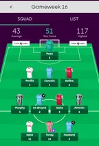 HIVE FPL TEAM RECAP : GAME WEEK 15 thumbnail