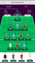 HIVE FPL TEAM RECAP : GAME WEEK 15 thumbnail