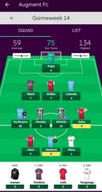 HIVE FPL TEAM RECAP : GAME WEEK 14 thumbnail